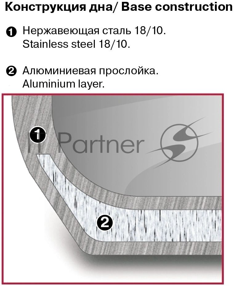 Ковш Rondell Point RDS-1309 1.4 л. d=16 см (с крышкой) стальной