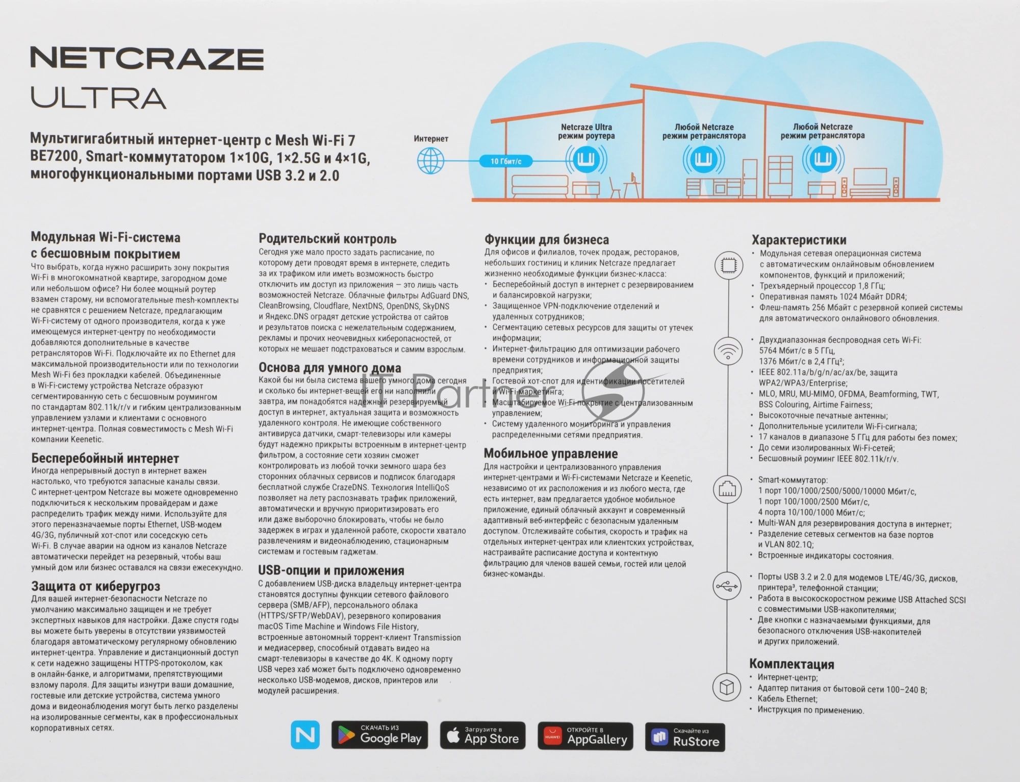 Мультигигабитный интернет-центр Netcraze Ultra (NC-1812) с Mesh Wi-Fi 7 BE7200, Smart-коммутатором 1×10G, 1×2.5G и 4×1G, многофункциональными портами USB 3.2 и 2.0