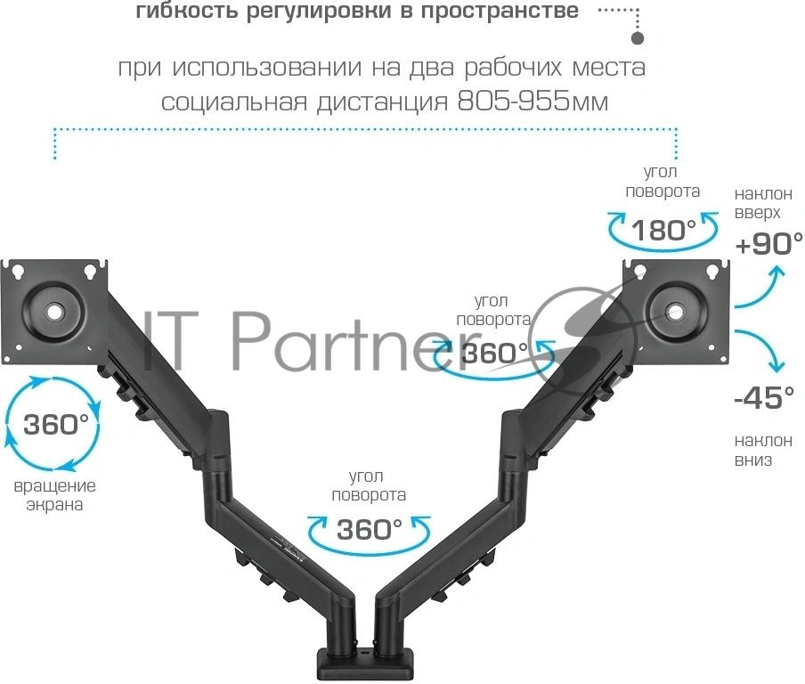 Кронштейн Kromax OFFICE-14 черный, 4 шт/уп. Кр. стал. настол. для 2-х мон. 15"-32", max 2x10 кг, 6 ст. св., нак. +90° -45°, пов. 180°, max VESA 100x100