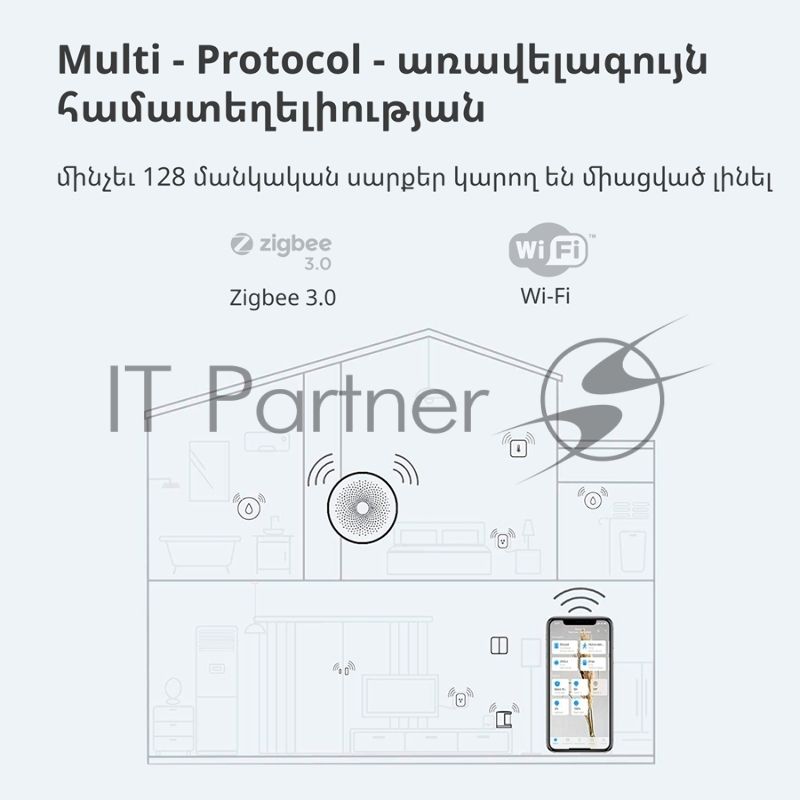 Центр управления умным домом Aqara HUB M1S GEN 2 EU VERSION