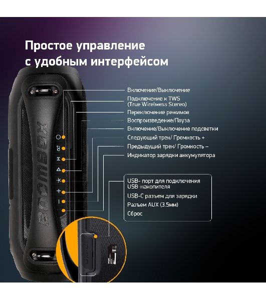 Колонка портативная Digma D-PS1530 черный/черный 50W 2.1 BT 10м 3000mAh