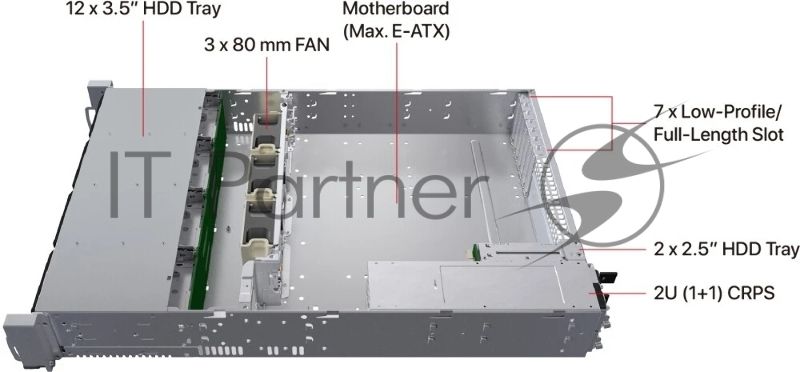 Серверный корпус Ablecom 2U CS-R29-04P E-ATX, ATX, Micro-ATX, Mini-ITX MBs; 12 x 3.5'' hs + 2 x 2.5'' hs rear; 800 Wt CRPS(1+1); no rails