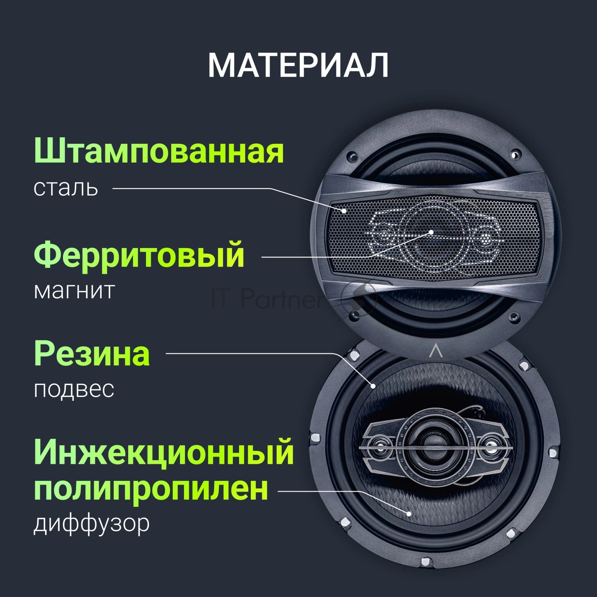 Колонки автомобильные Digma KERNEL MAX 120Вт 90дБ 4Ом 10см (4дюйм) (ком.:2кол.) коаксиальные двухполосные