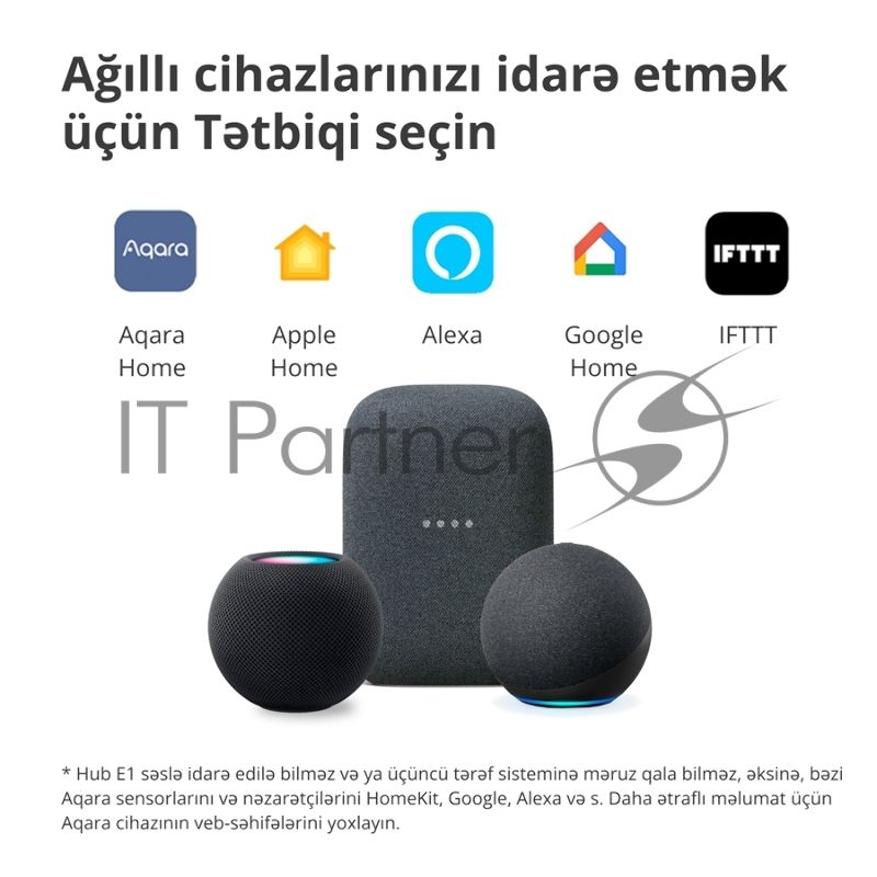 Центр управления Aqara Hub E1