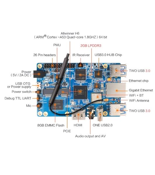 Микрокомпьютер Orange PI 3 2Gb + 8Gb EMMC, Android 7, с кабелем питания. (44286)