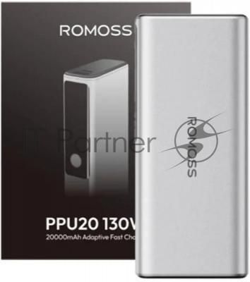 Портативный аккумулятор Romoss PPU20 20000mAh 130W 5A черный (1746859)
