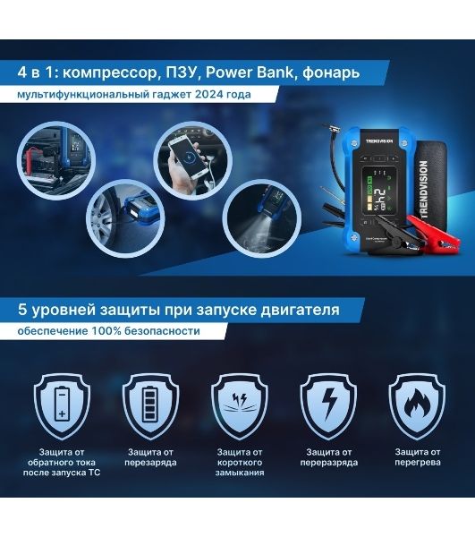 Автомобильный компрессор TrendVision Start Compressor PRO шланг 0.2м