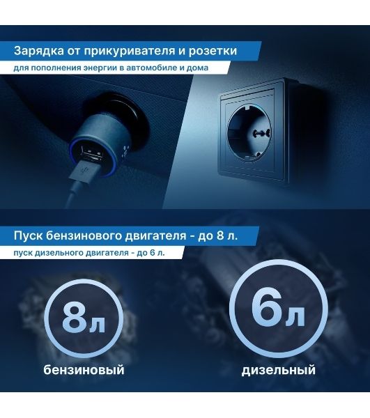 Автомобильный компрессор TrendVision Start Compressor PRO шланг 0.2м