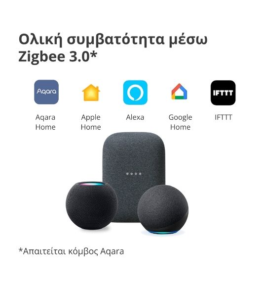 Выключатель умный Aqara Smart wall switch H1 (with neutral, double rocker) WS-EUK04