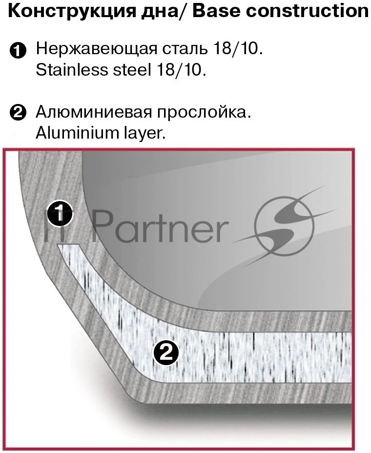 Ковш 16 см 1,3 л Coffee Bean Rondell RDS-1643