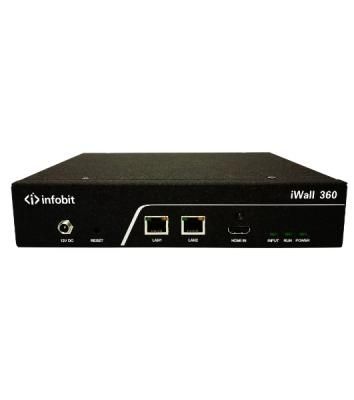 Контроллер видеостены Infobit iWall 360 1 вход 4K HDMI, 4 выхода 1080р, вращение на 360 градусов. Поддержка каскадирования.