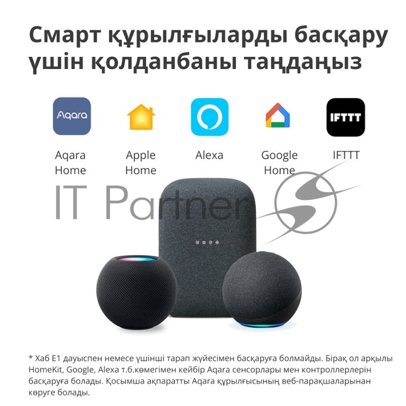 Центр управления Aqara Hub E1