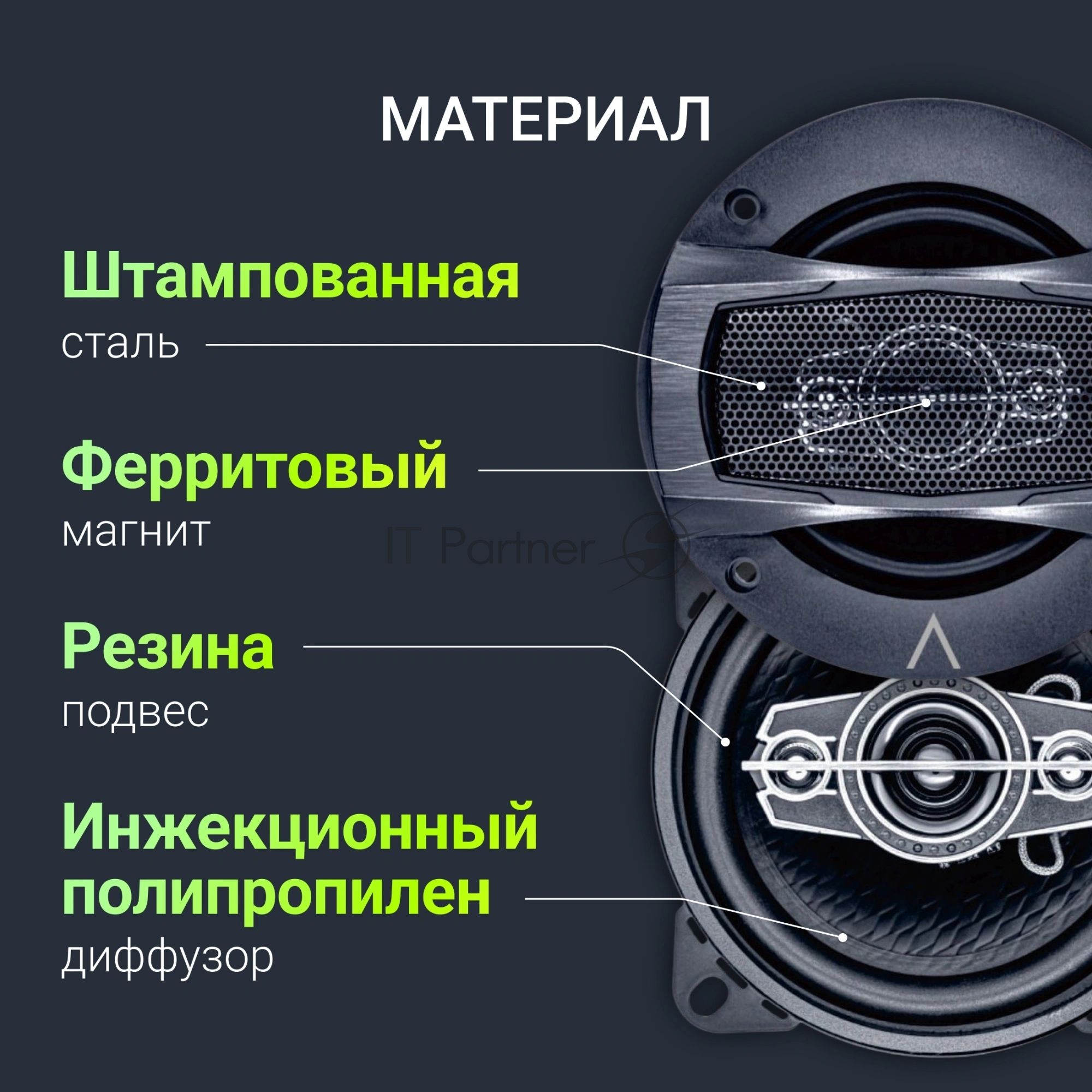Колонки автомобильные Digma KERNEL MINI 120Вт 90дБ 4Ом 10см (4дюйм) (ком.:2кол.) коаксиальные двухполосные