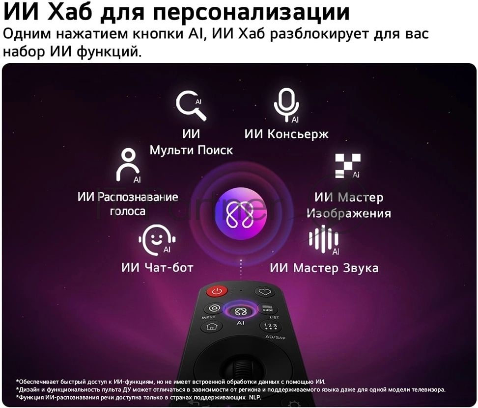 Телевизор LG 55" OLED55C6RLA черный/серебристый OLED UHD 120Hz Smart TV webOS
