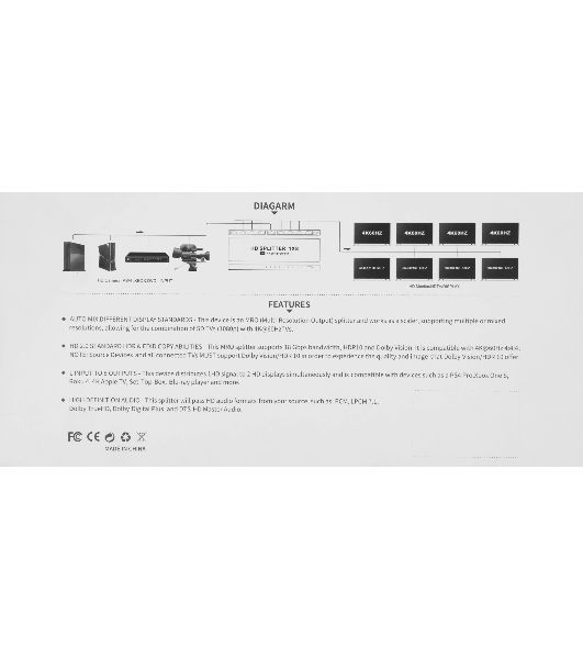 Сплиттер аудио-видео Premier 5-872-8V2 HDMI (f)/8xHDMI (f) черный