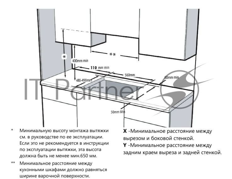 Газовая варочная поверхность Hotpoint HGMTS 643 W IX, 4 конфорки, нержавеющая сталь, 7800 Вт