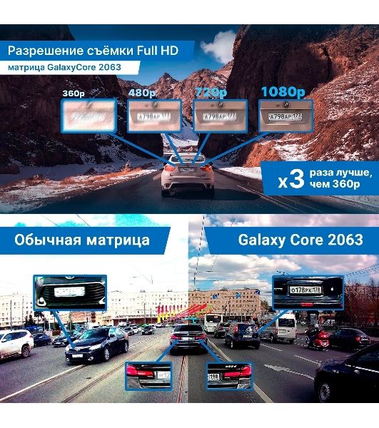 Видеорегистратор TrendVision Online SKY 4G черный 2Mpix 1080x1920 1080p 150гр. GPS внутренняя память:512Mb Ingenic T23