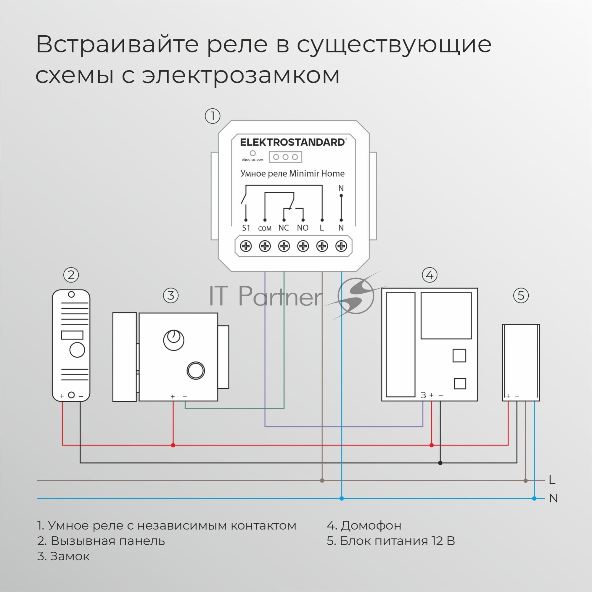 76010/00 реле Умный дом с независимым контактом