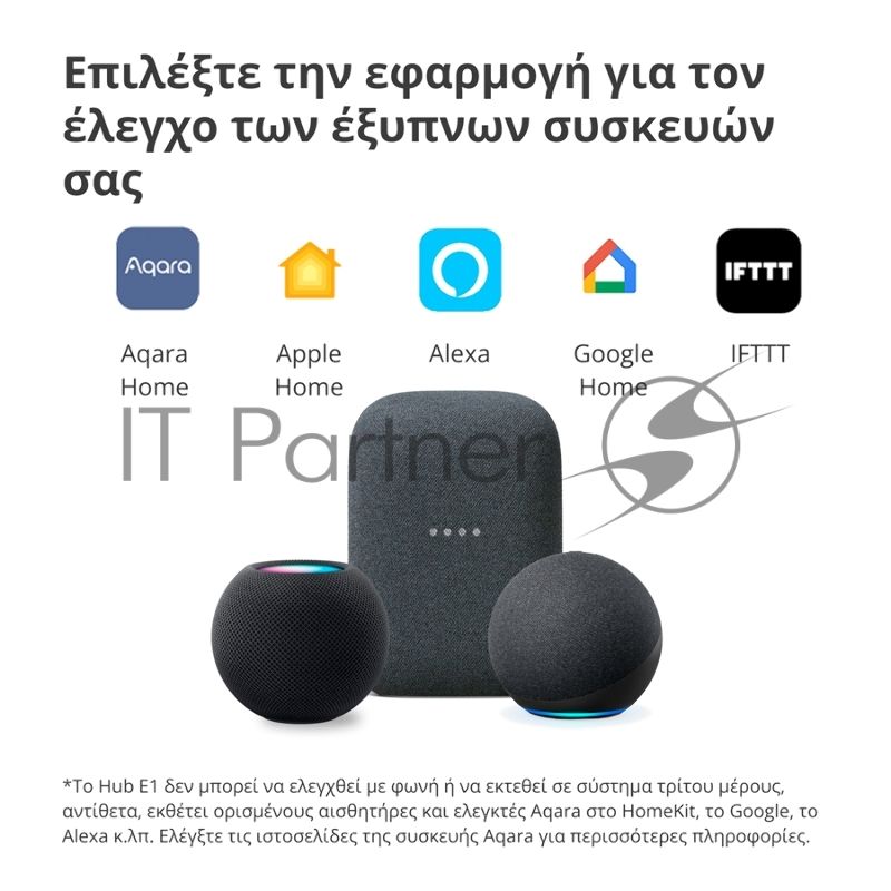 Центр управления Aqara Hub E1