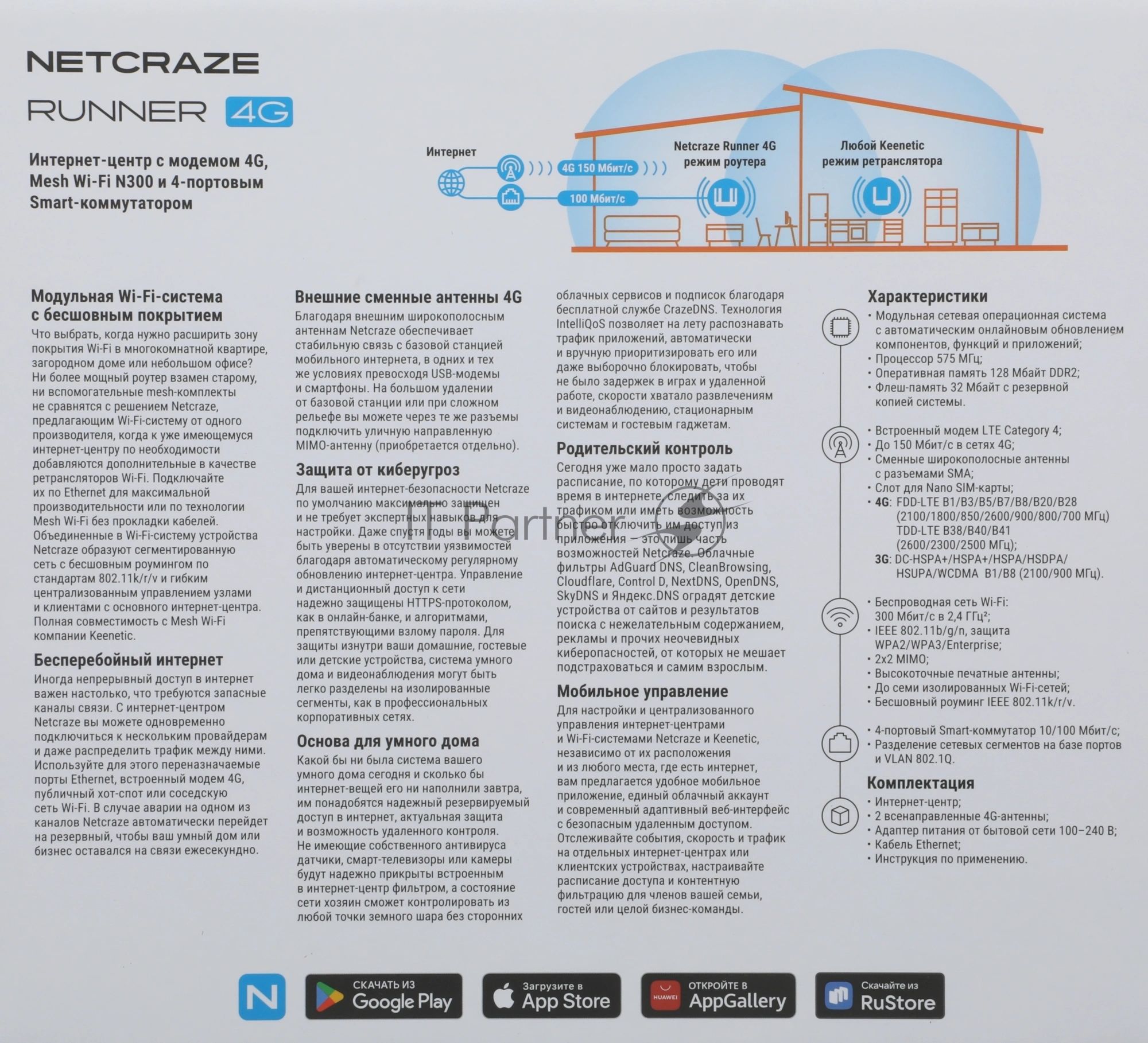 Интернет-центр Netcraze Runner 4G (NC-2212) с модемом 4G, Mesh Wi-Fi N300 и 4-портовым Smart-коммутатором