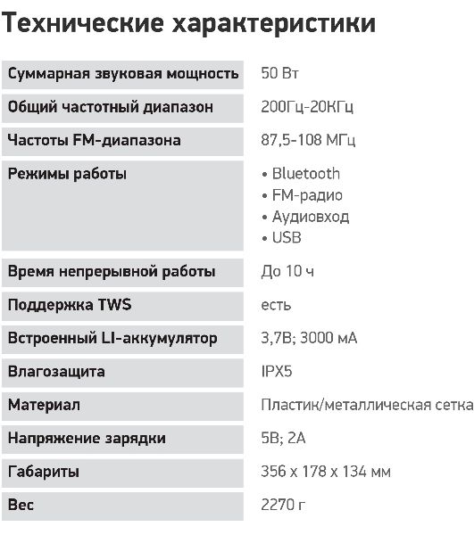 Колонка портативная Digma D-PS1530 черный/черный 50W 2.1 BT 10м 3000mAh