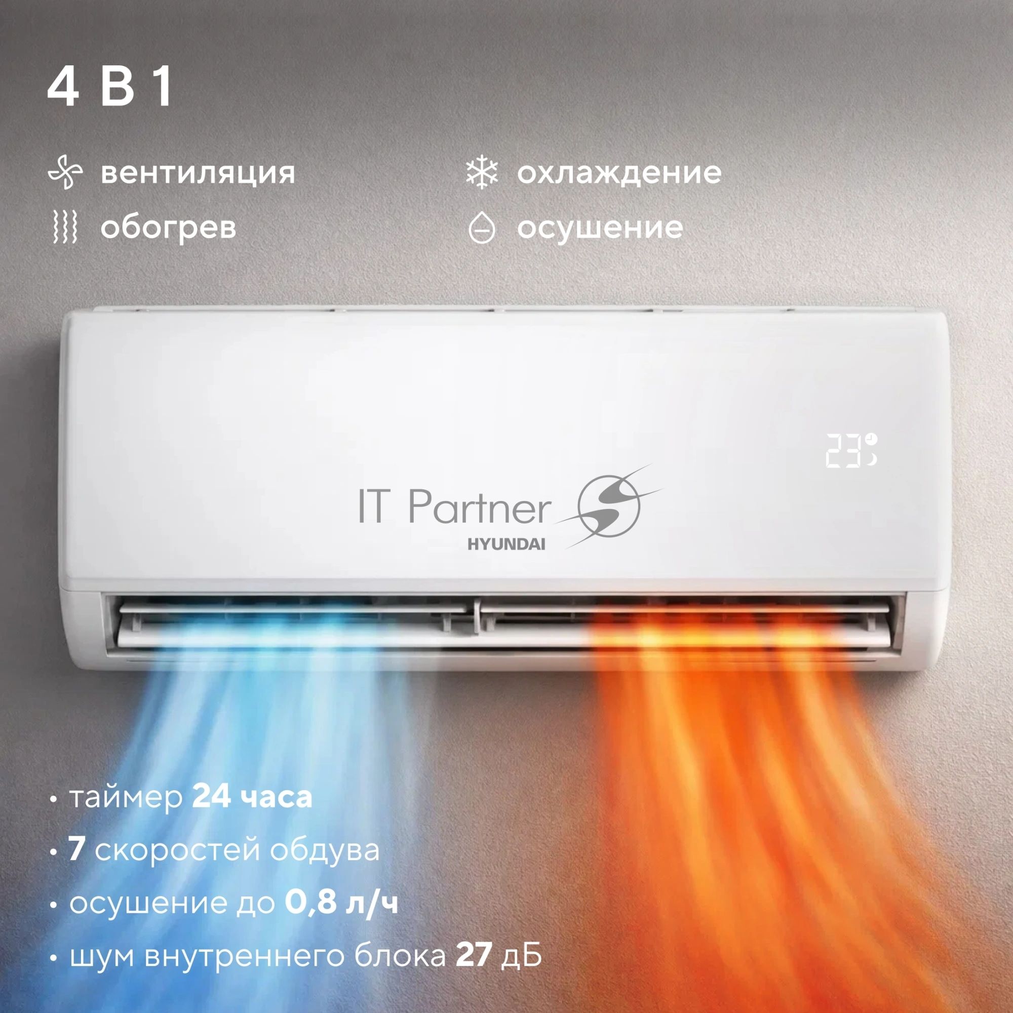 Кондиционер Сплит-система Hyundai HAC-07/S-PRO белый