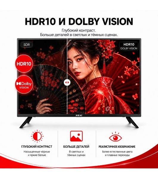 Телевизор AKAI 50" TA50BQ900 черный QLED UHD 60Hz Smart TV Салют ТВ 2GB/8GB