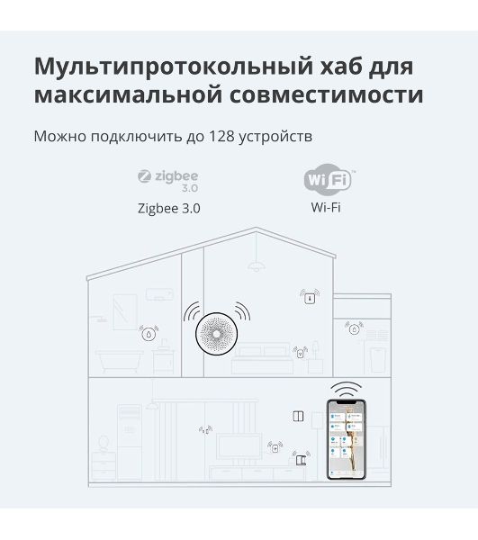 Центр управления умным домом Aqara HUB M1S GEN 2 EU VERSION