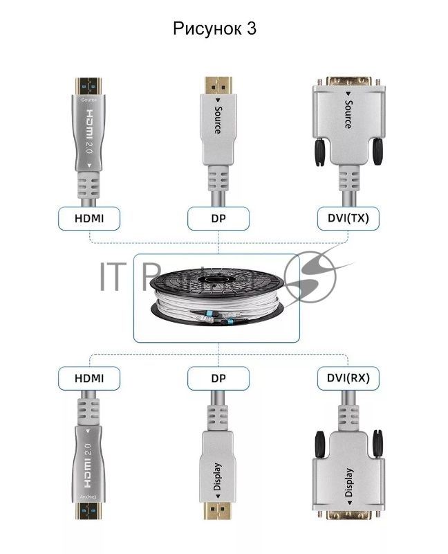 Сетевая Оптическая кабельная система HDMI2.0V VCOM 10M D3745-10.0