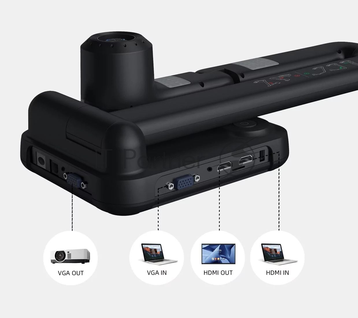 Документ-камера IQBoard [IQView E4521] 8 мегапикселей (разрешение 3840x2160), 10 digital zoom, интерфейсы: HDMI, VGA, USB 2.0, встроенное программное обеспечение без установки на ПК
