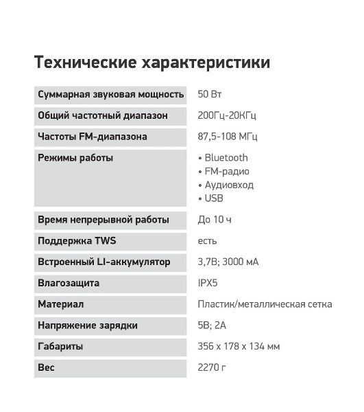 Колонка портативная Digma D-PS1530 черный/черный 50W 2.1 BT 10м 3000mAh