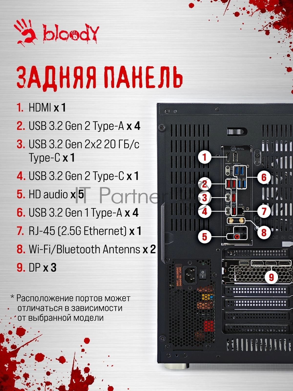 Компьютер Bloody BD-PC CZ79C3 MT i7 14700F (2.1) 64Gb SSD 1Tb RTX 5080 16Gb Win 11H 64 GbitEth 850W черный (2086028)