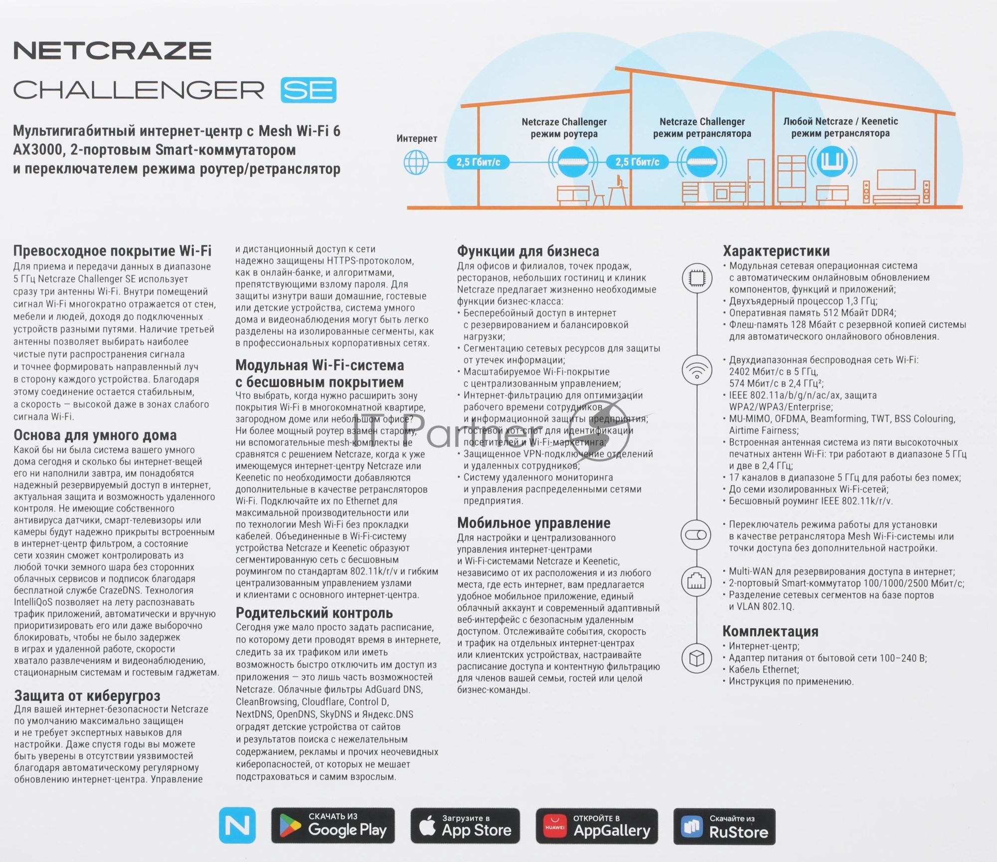 Беспроводной маршрутизатор Netcraze Challenger SE (NC-3911)