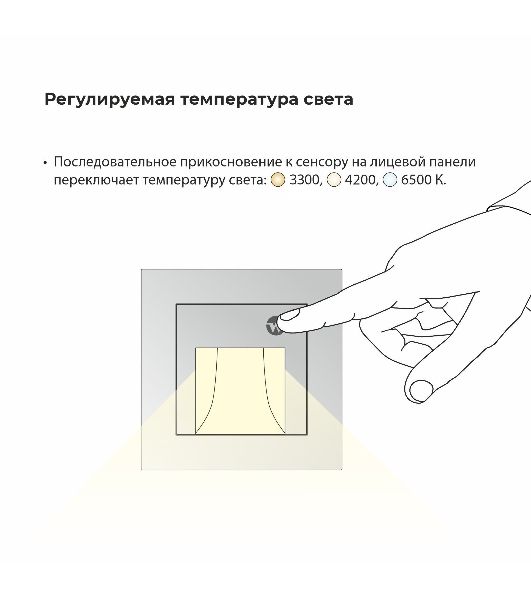 Встраиваемая LED подсветка Werkel W1154608 три режима с датчиком движения (черный матовый)