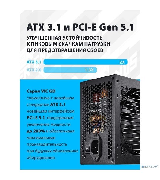 Блок питания FSP VIC-850GD ATX 850W (POA8500101)
