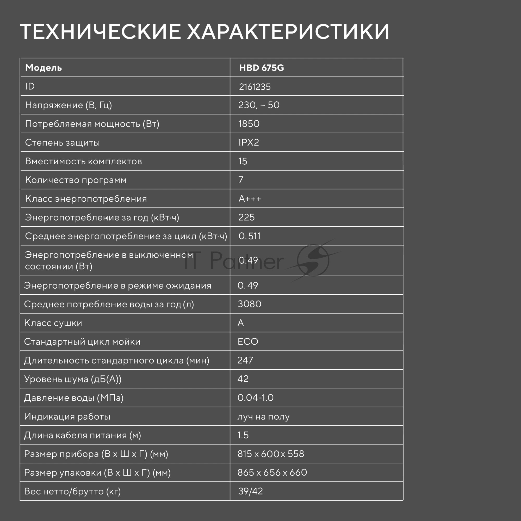 Встраиваемая посудомоечная машина Hyundai HBD 675G, серебристый, 60 см, 15 компл., 42 дБ, класс A+++