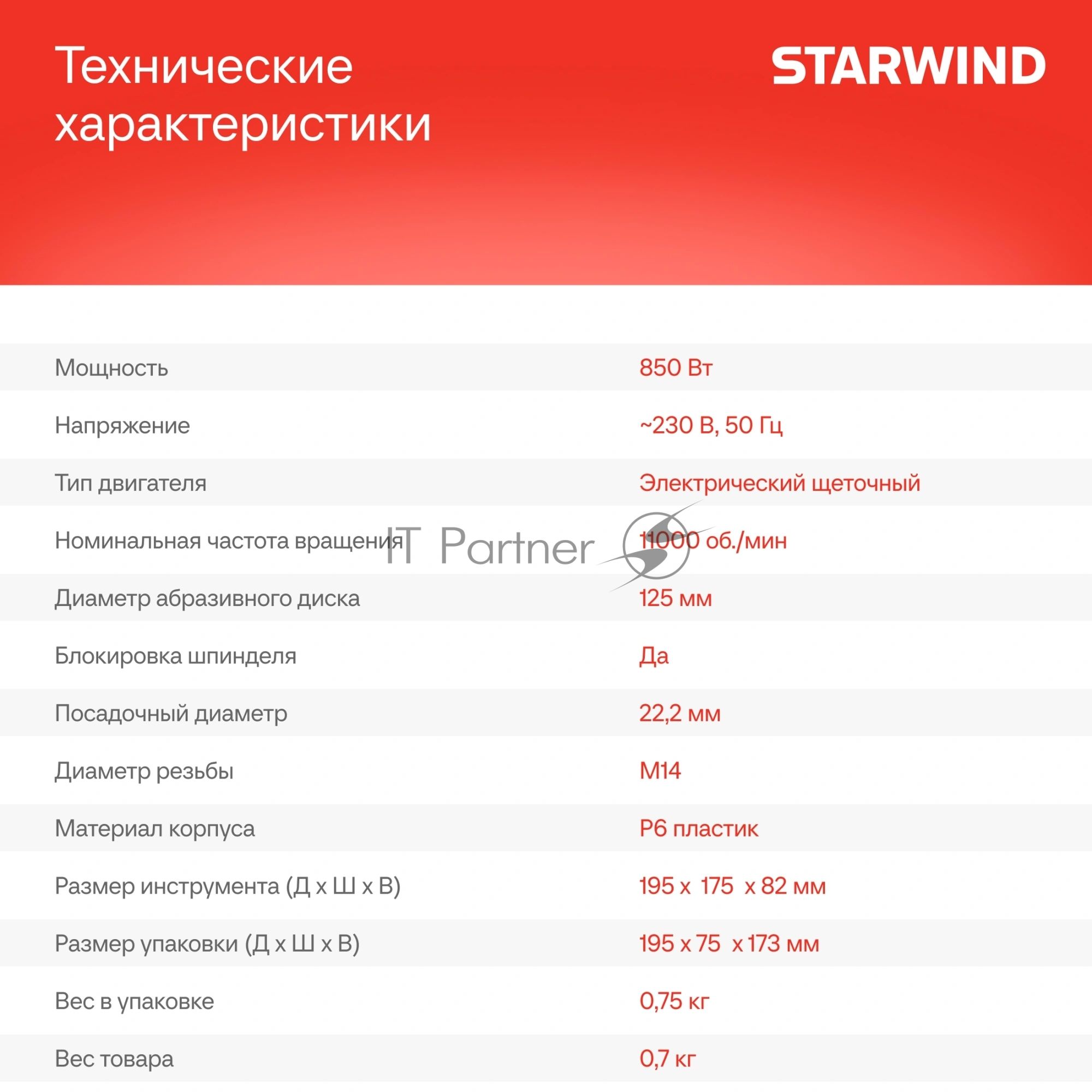 Кожух для углошлиф.машин Starwind DSS-125SLD