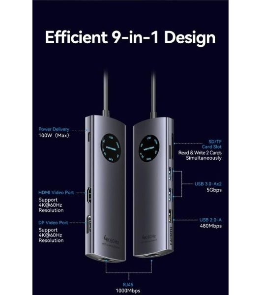 USB-концентратор Vention TQUHB, USB Type-C, USB 2.0/HDMI/RJ-45/SD/USB 3.0, USB Type-C