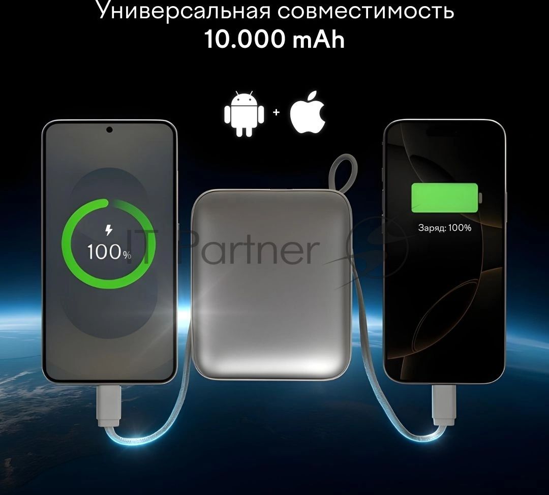 Мобильный аккумулятор Magssory PBN005 10000mAh 22.5W 3A USB-C титановый