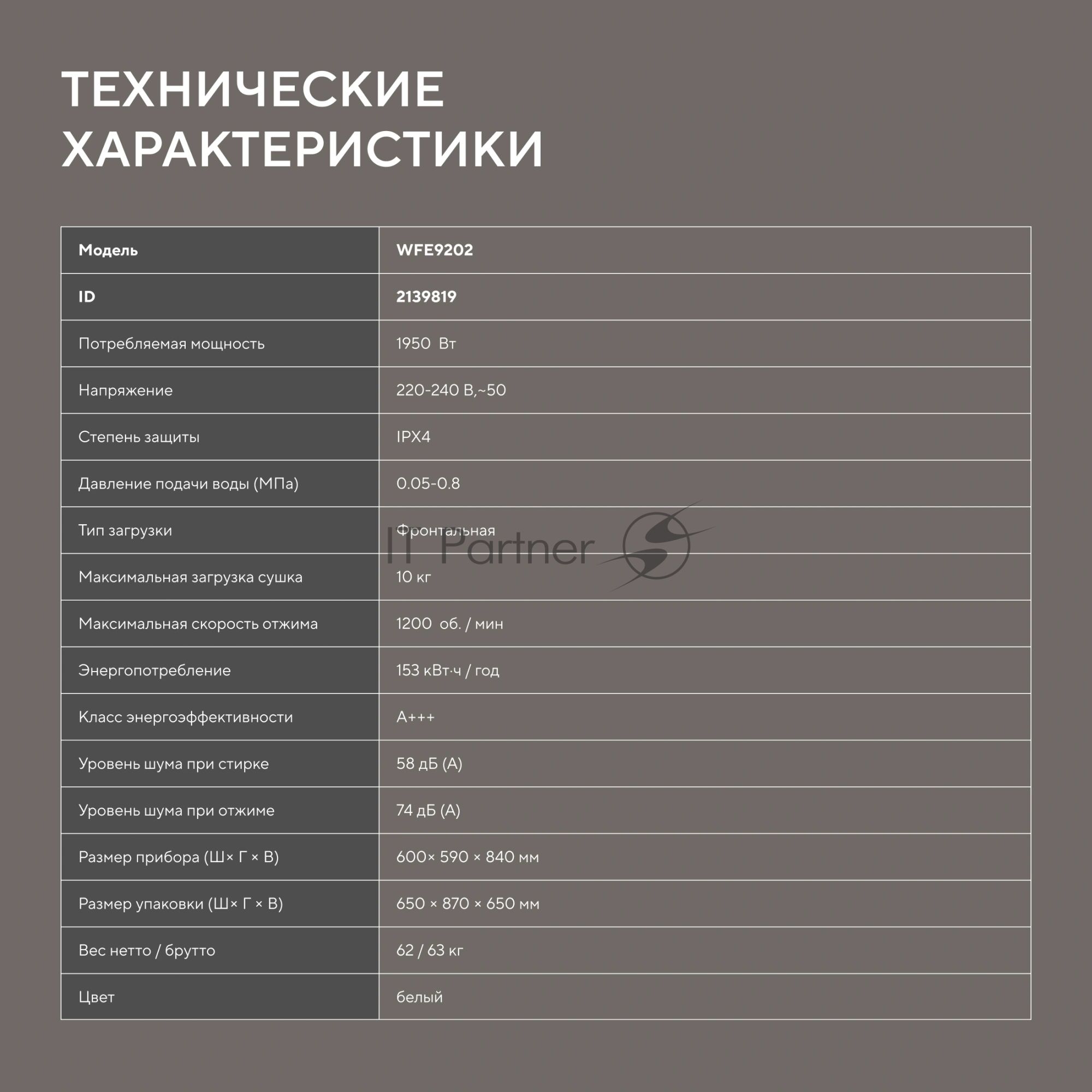 Стиральная машина Hyundai WFE9202 класс: A+++ загр.фронтальная макс.:10.5кг белый инвертор