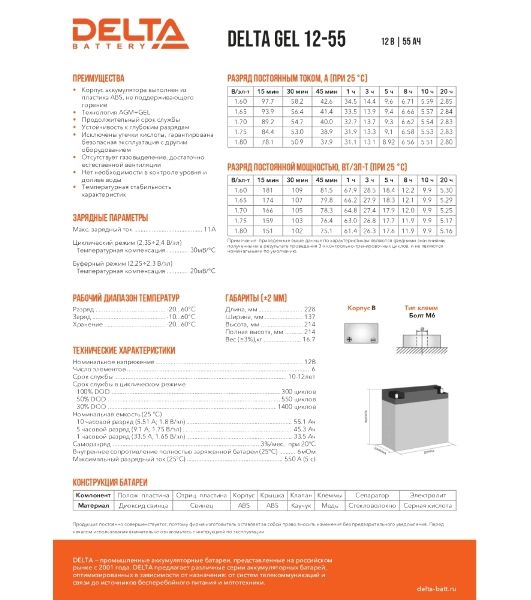 Батарея для ИБП Delta GEL 12-55