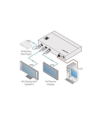 Усилитель-распределитель Kramer Electronics VM-2H2 1:2 HDMI UHD; поддержка 4K, HDMI 2.0
