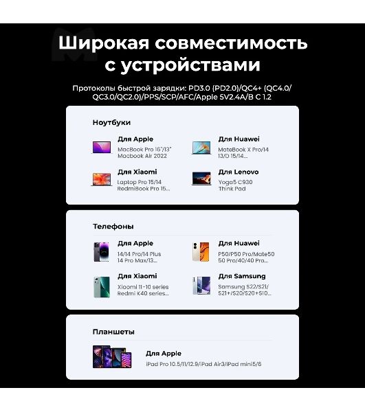 Сетевое зарядное устройство на рабочий стол 100Вт Ugreen CD328, 1хUSB-A, 3хUSB-C, PD 3.0, QC 4.0+, GaN, Space Gray (90928)