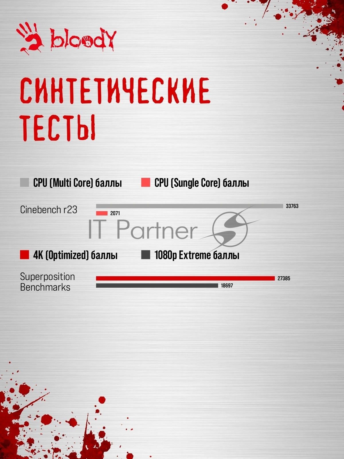 Компьютер Bloody BD-PC CZ79C3 MT i7 14700F (2.1) 64Gb SSD 1Tb RTX 5080 16Gb Win 11H 64 GbitEth 850W черный (2086028)