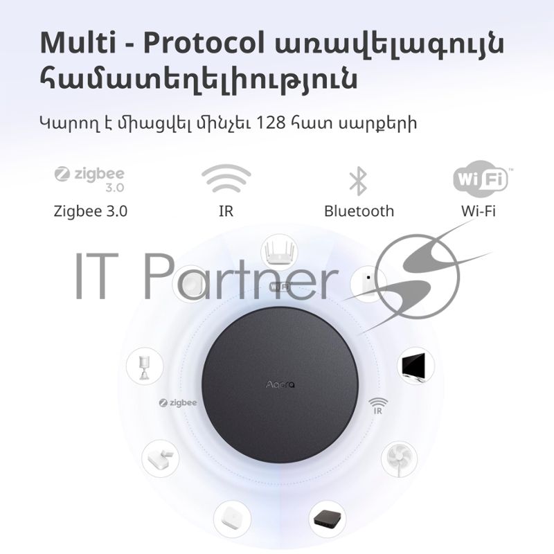 Центр управления Aqara Hub M2