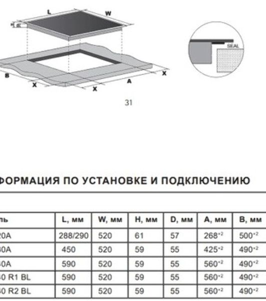 Индукционная варочная поверхность Lex EVI 640 R1 I BL черный