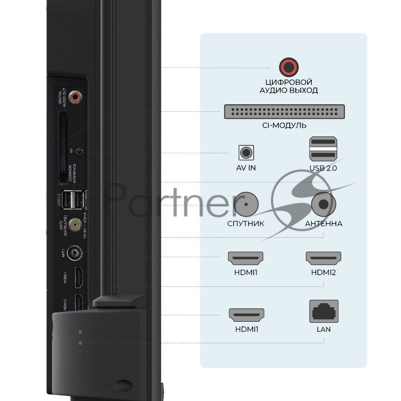 Телевизор Триколор 55" H55U5500SA черный LED UHD 60Hz Яндекс ТВ