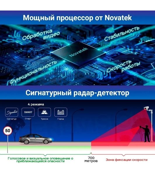 Видеорегистратор с радар-детектором TrendVision Hybrid Signature Real 4K 2CH GPS ГЛОНАСС