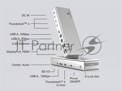 Док-станция WAVLINK Thunderbolt 4 Quad Display/96W Power Delivery Include 20V/11.5A Power Adapter/4xUSB3.0/3xThunderbolt 4/2xDP 4K 60HZ/2xHDMI 4K 60HZ/1xGigabit LAN/1xCombo Audio Jack/1xCardReader