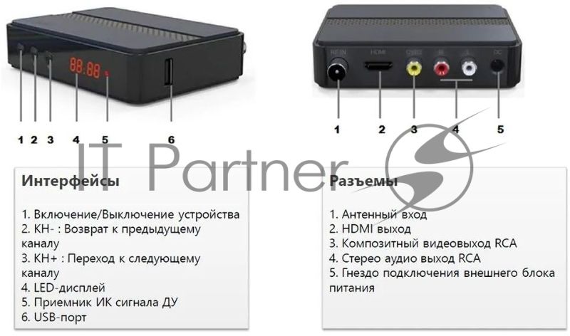 Приставка для цифрового ТВ Cadena CDT-2291SB черный, DVB-T2, DVB-T, HDMI, USB 2.0